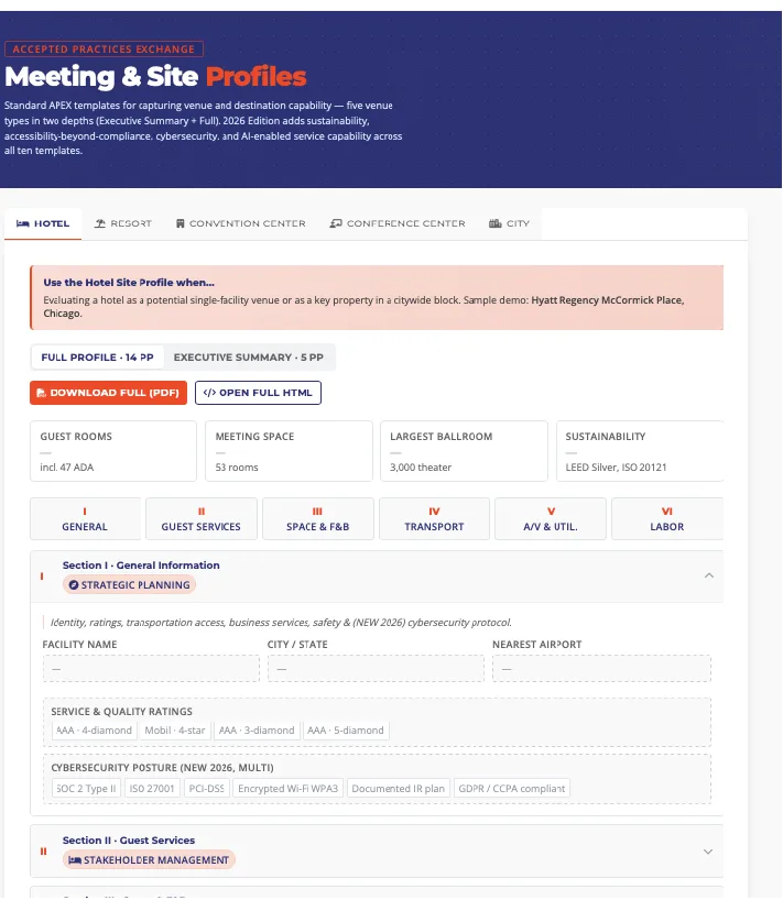 apex meeting and site profiles