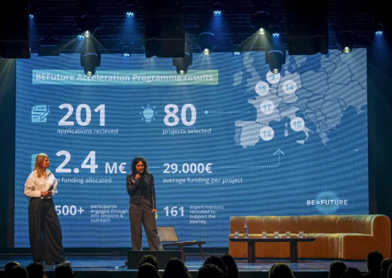 From Innovation to Impact: How BEFuture Is Advancing Sustainable Business Events